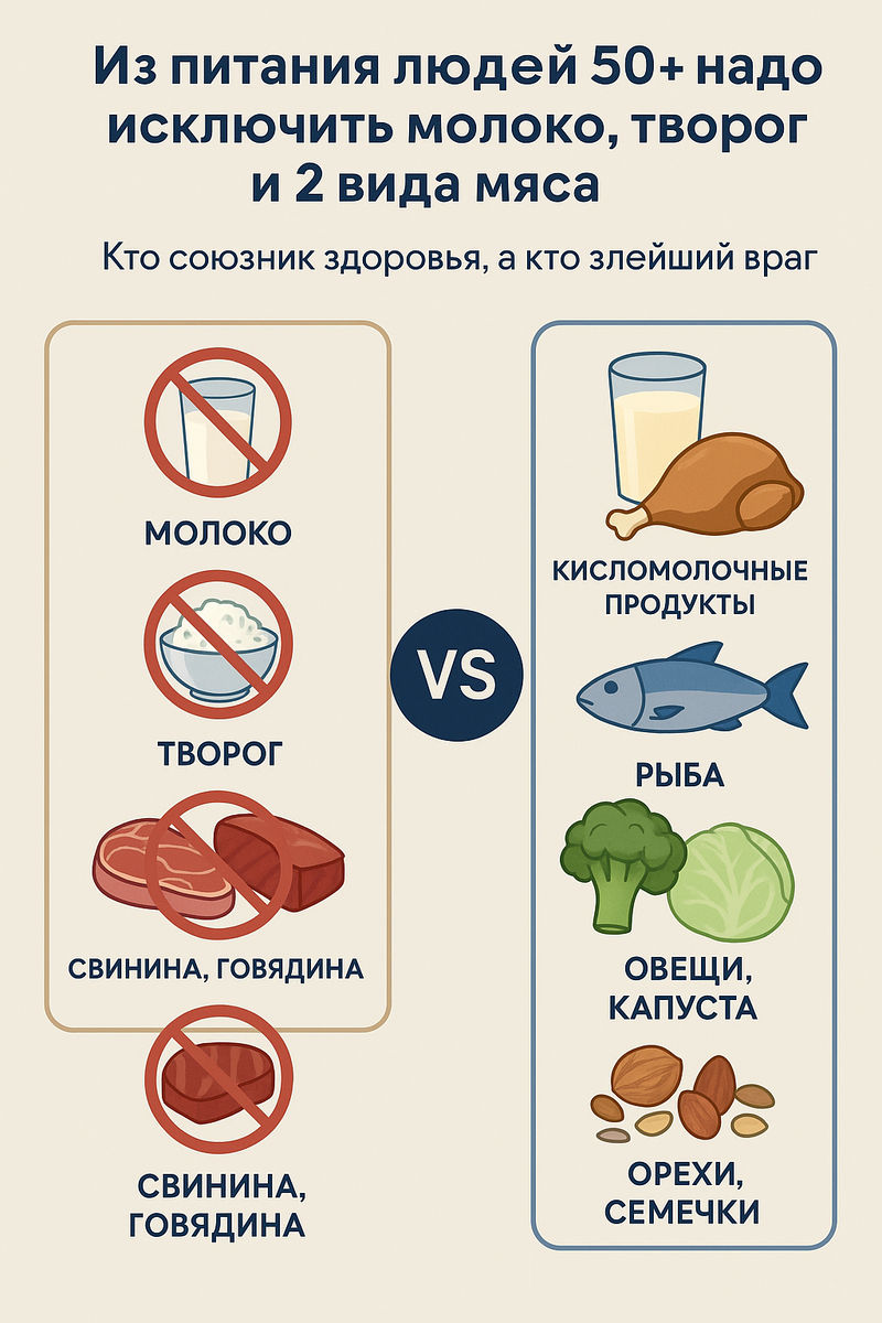 Запомни а лучше сохрани