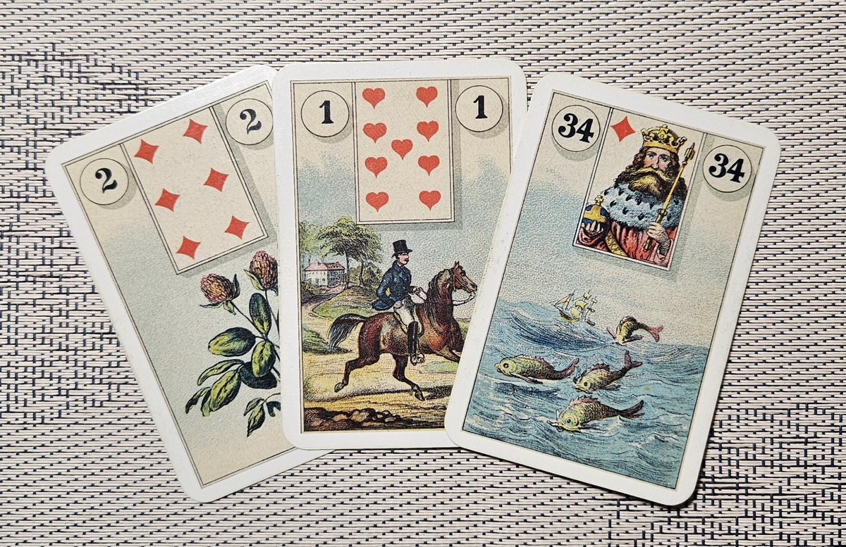 Общая энергия дня