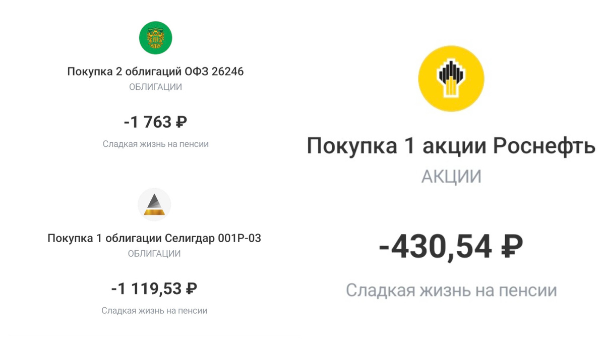 Покупки месяца