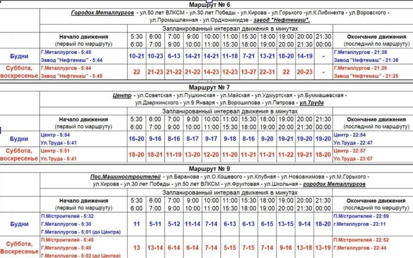  Новое расписание маршрутов №№№ 6, 7 и 9. Фото: МУП «ИжГЭТ»