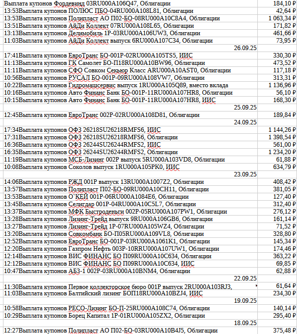 выплаты часть 1