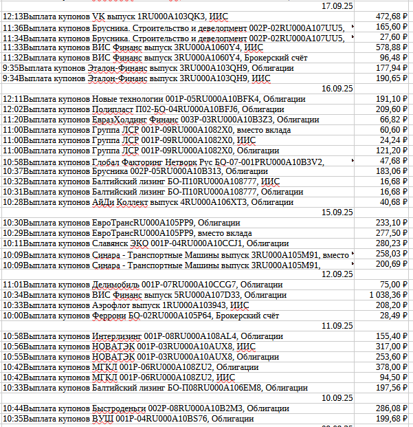 выплаты часть 2