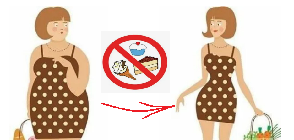 Сладкого больше не хочу: 5 правил, чтобы тяга к сладкому не сводила с ума, а лишний жир и живот уходили