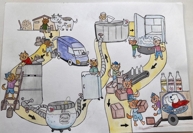 Листайте вправо, чтобы увидеть больше изображений