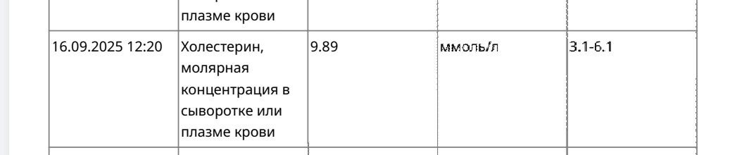 Красота! И шок для врача