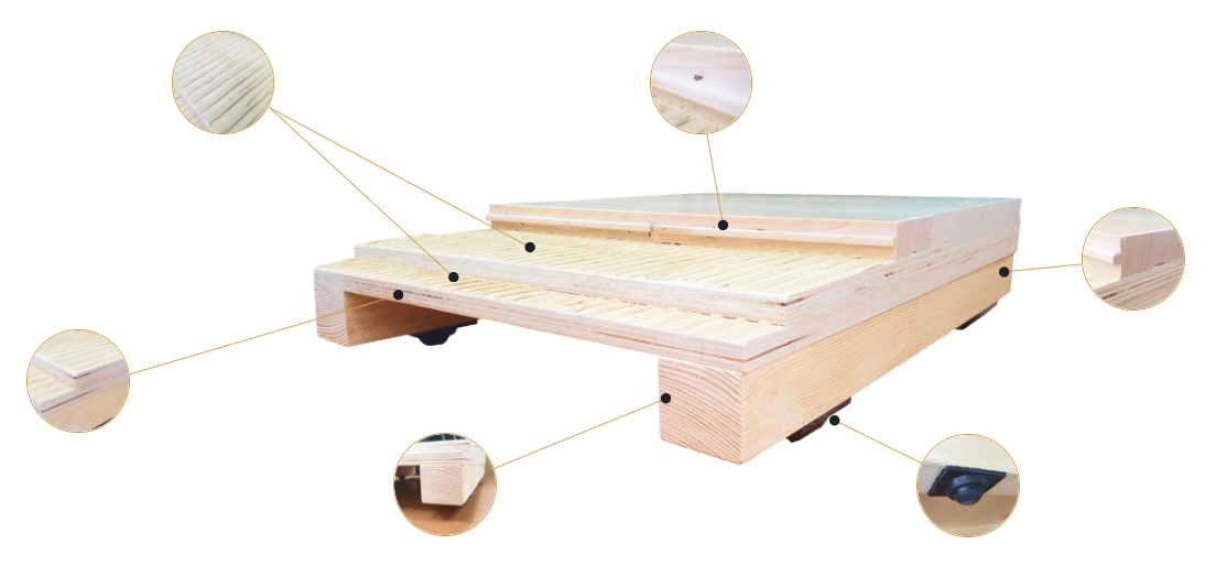 Система спортивных полов «Фабрики «Ясень»