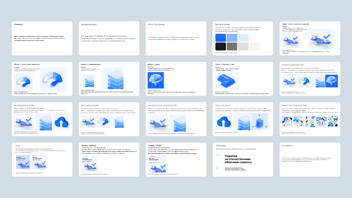Пример инструкции для загрузки в GPT-ассистента