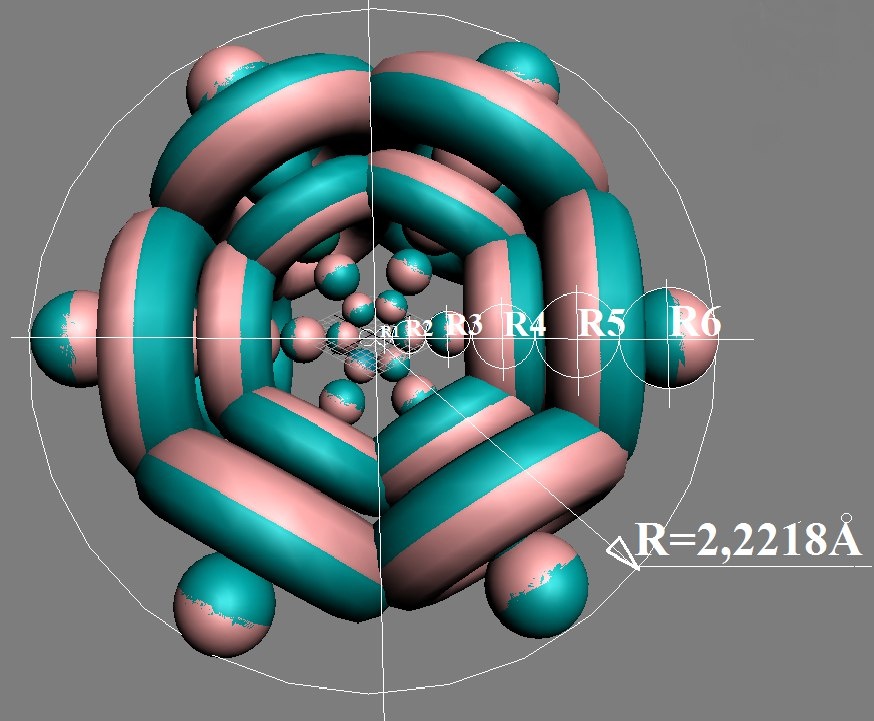 Рис 1. Электронная оболочка атома ксенона Xe. http://atom21.ru/4ast1.htm