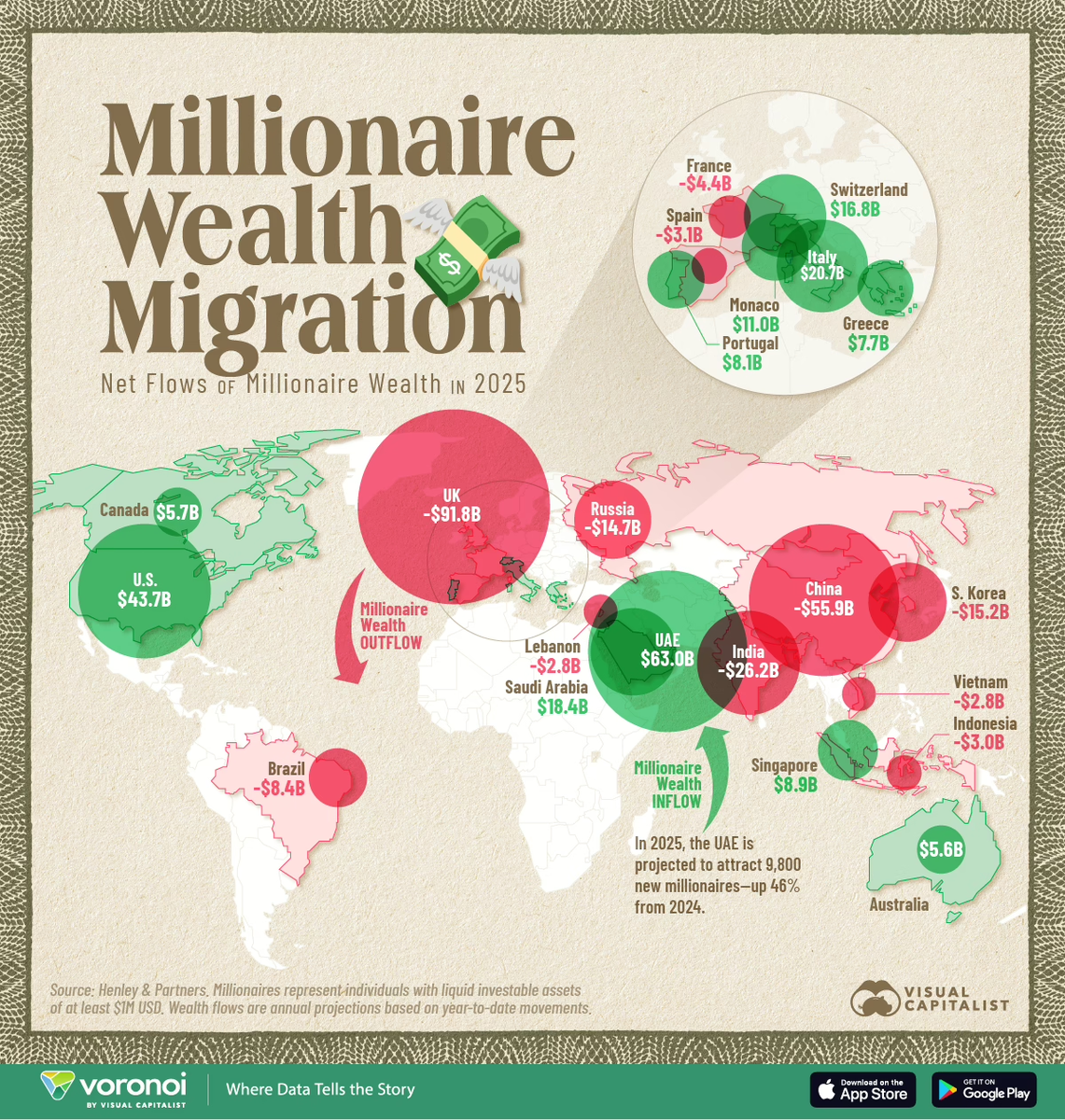  Потоки Миллионерского Капитала в 2025 Году. 
Эми Риэли
