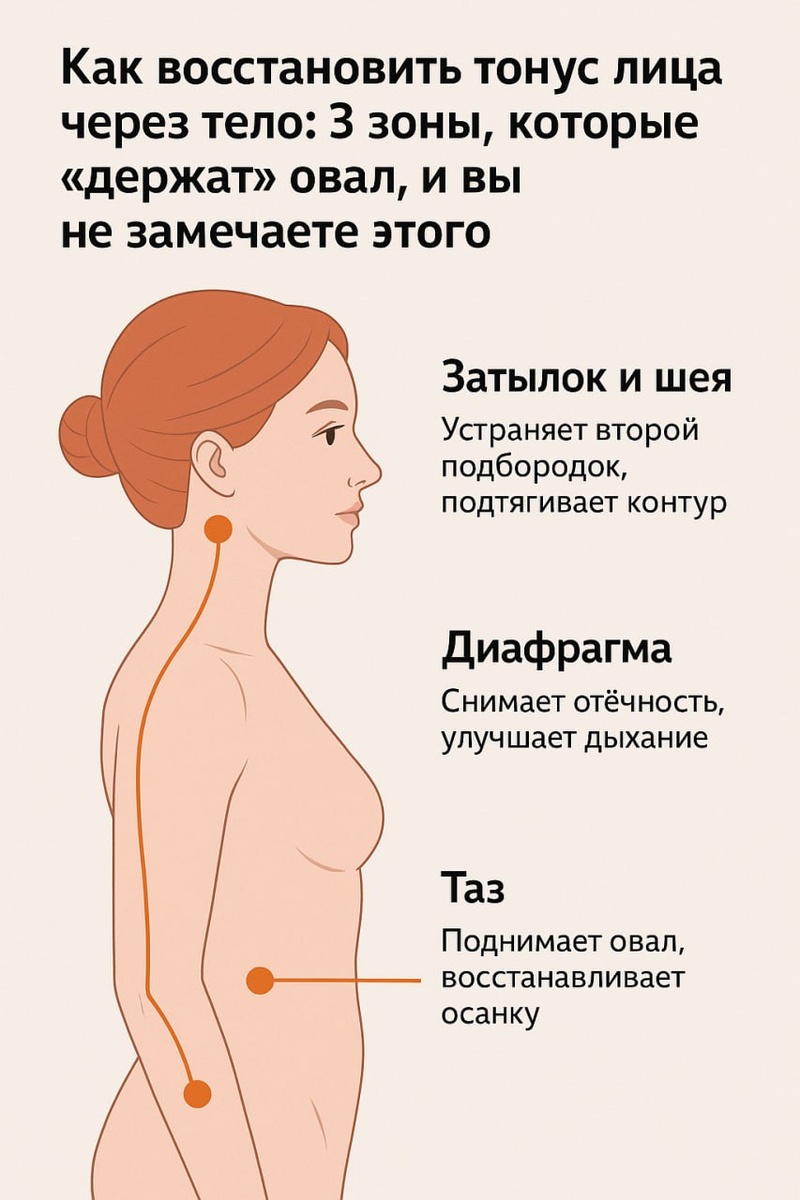 Это важно знать