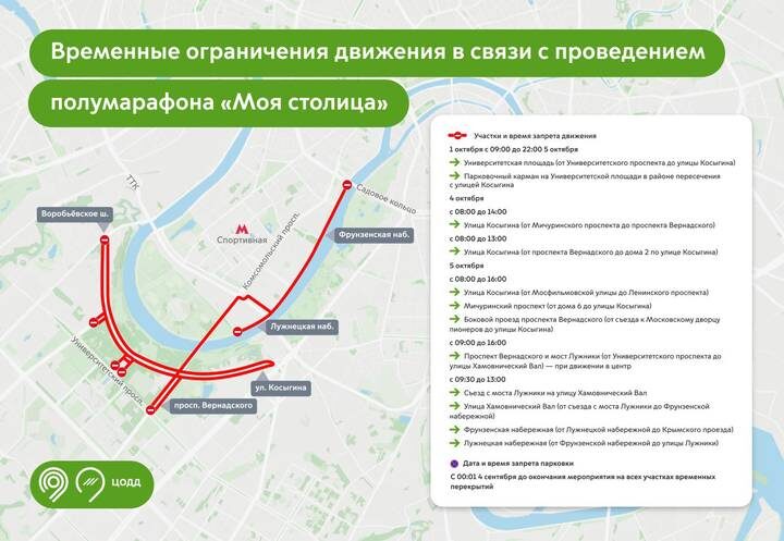  Фото: Telegram / Дептранс Москвы