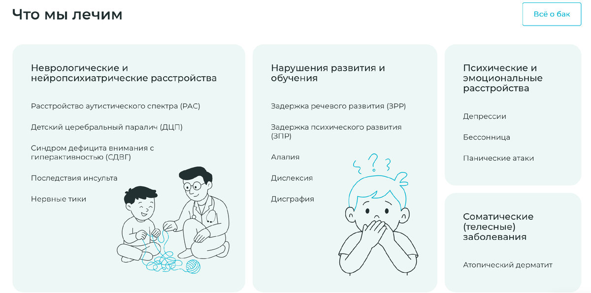 Снимок экрана от 03.10.2025 с сайта клиники создателей БАК https://clinicbc.ru/petr/
