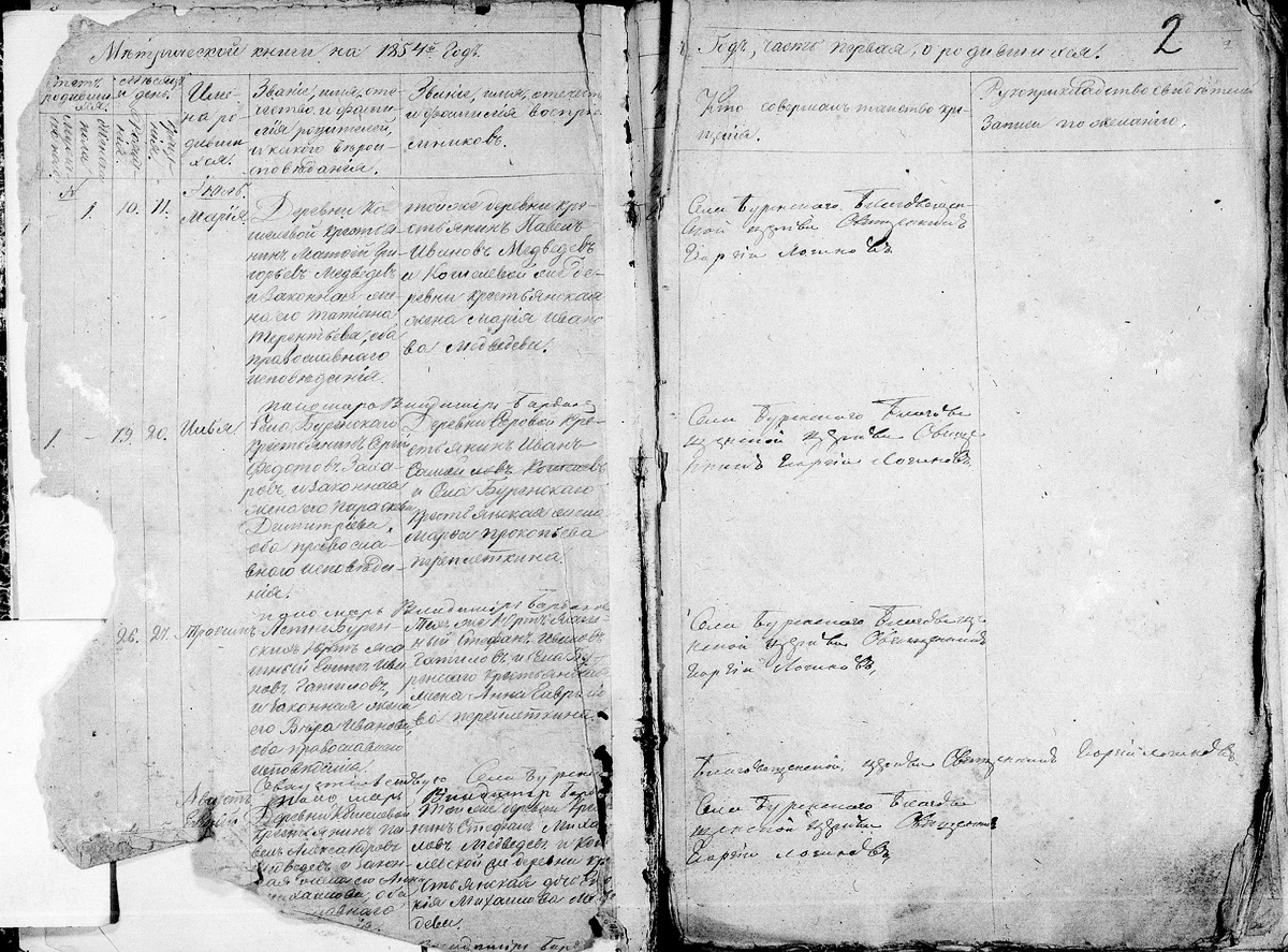 Первая запись в Метрической книге Буренской Благовещенской церкви сделана 10.07.1854 года о крещении младенца Марии