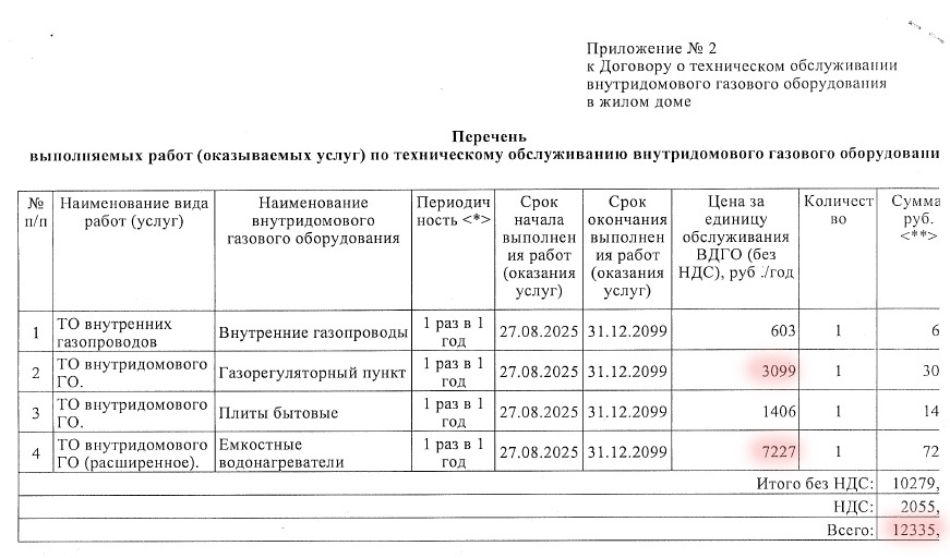приложение к договору ВДГО