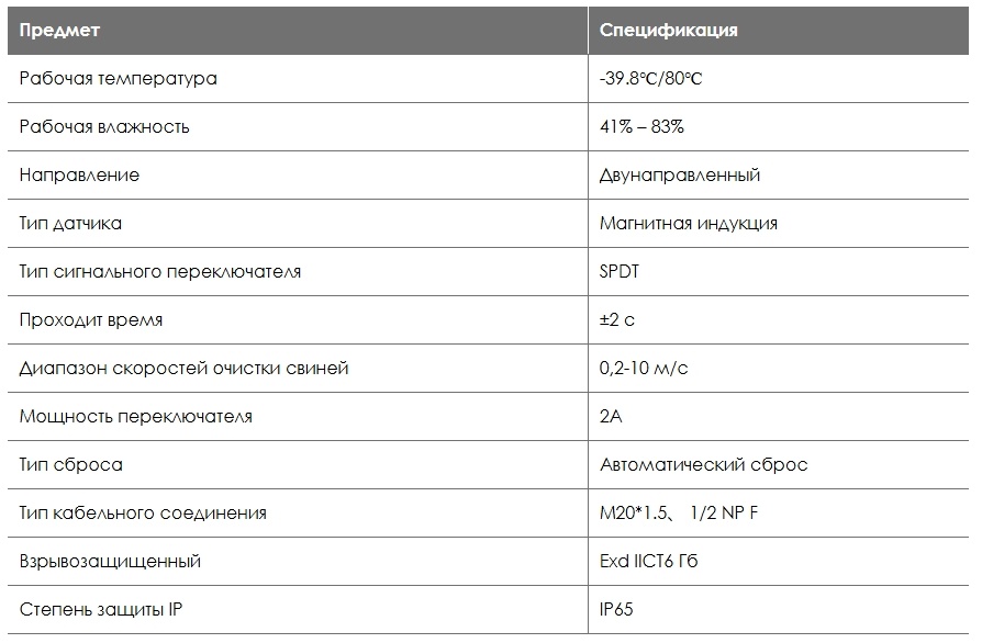 Технические характеристики бесконтактного сигнализатора скребков