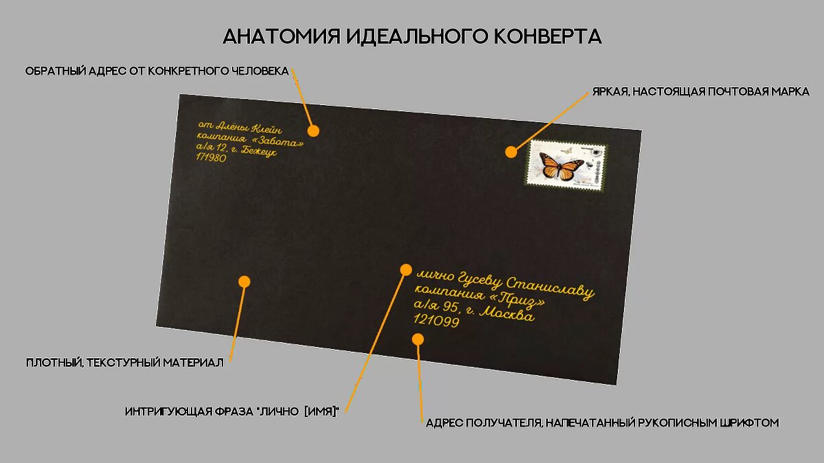 Каждый элемент работает на то, чтобы конверт вскрыли.