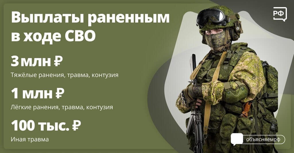 Военный юрист Белгород