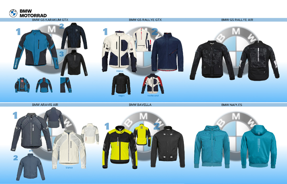 ПОДБОРКА КУРТОК BMW