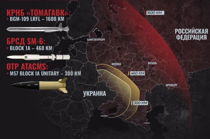     Радиус действия американских крылатых ракет. Источник иллюстрации: t.me/rusich_army.
