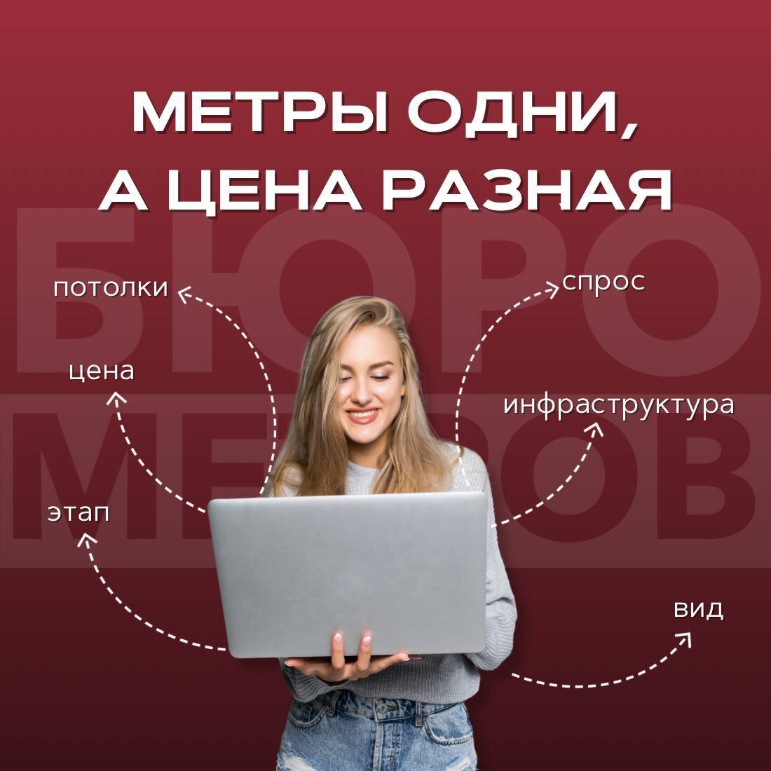Бюро Метров. Почему квартиры с одинаковой площадью могут отличаться в цене?