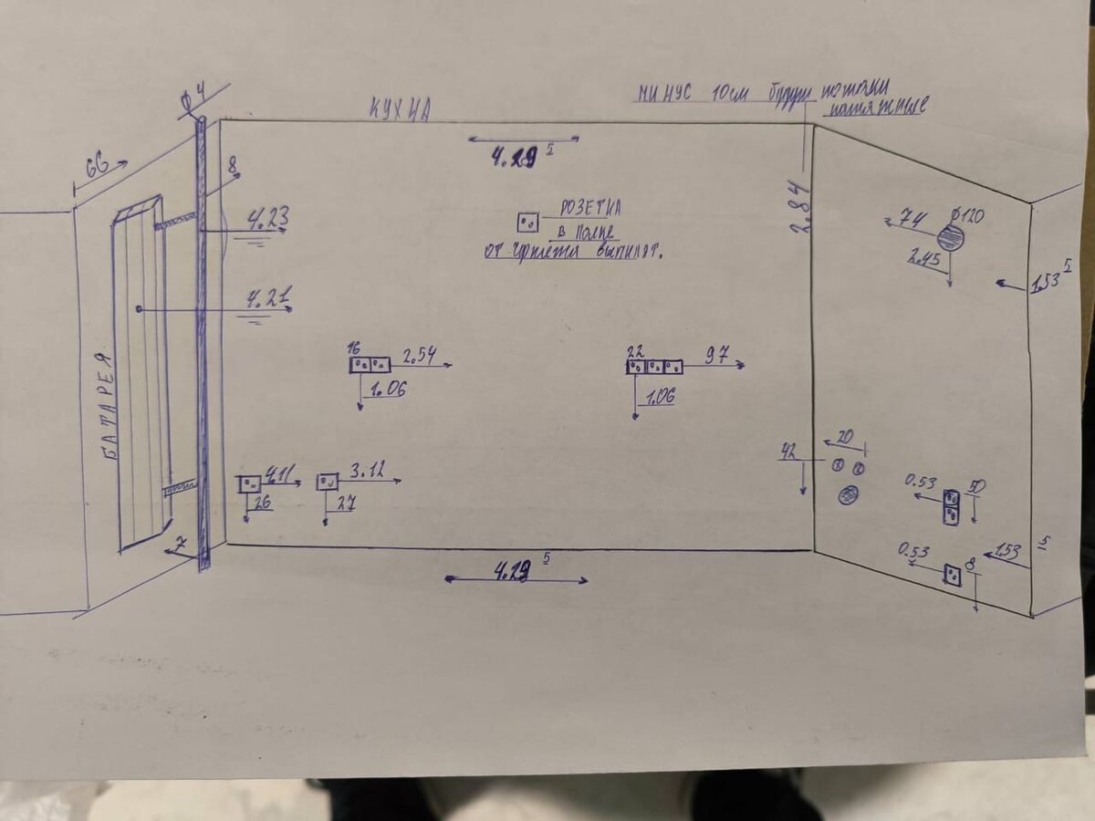 Будущая кухня. Замеры и планировка — основа точного 3D‑проектa кухни, которая должна будет прослужить не один год
