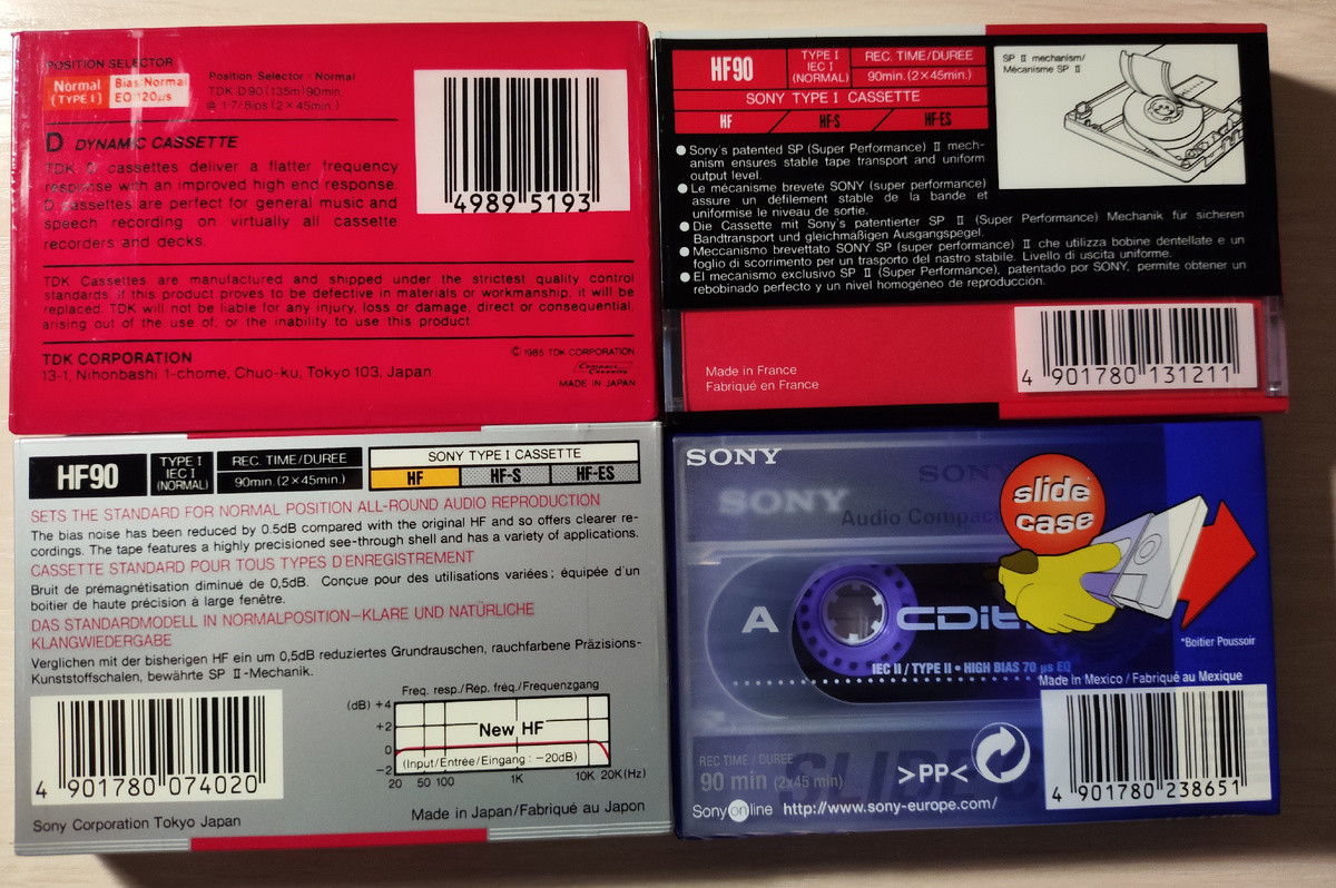 Пополнения месяца