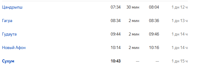 *Расписание поездов актуально на август 2025 года.