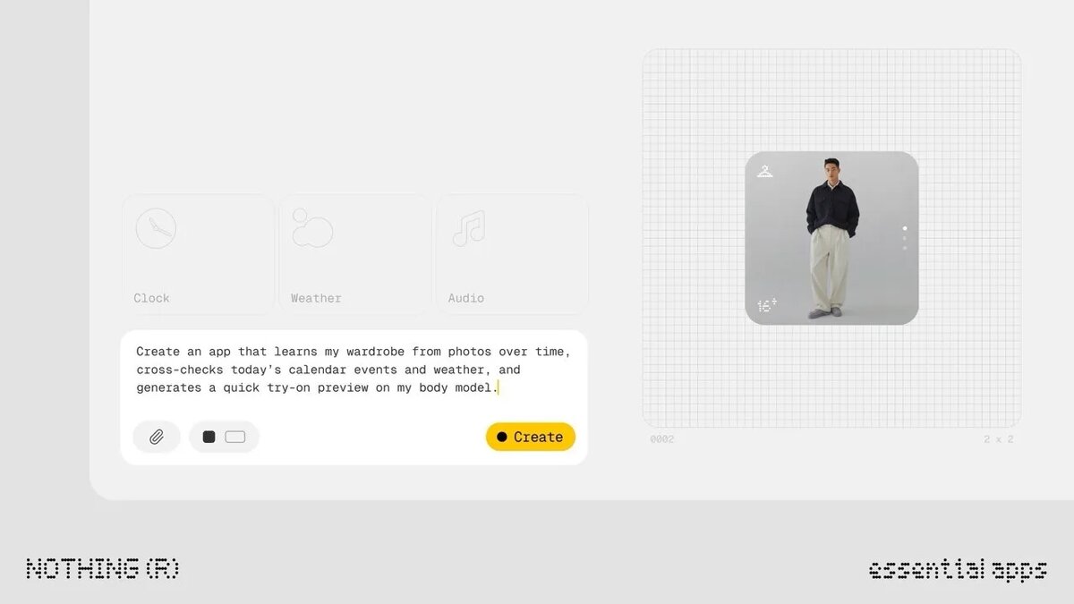 Приложение, подбирающее одежду под погоду и распорядок дня