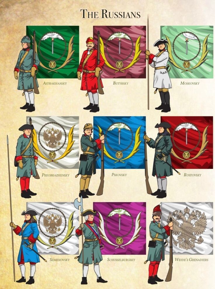 Первым изображен, предположительно, фузилер Астраханского пехотного полка (1708 - 1785/86) с цветным ротным знаменем образца 1700 - 1712 годов. Ссылка: https://ie.pinterest.com/pin/26317979068477859