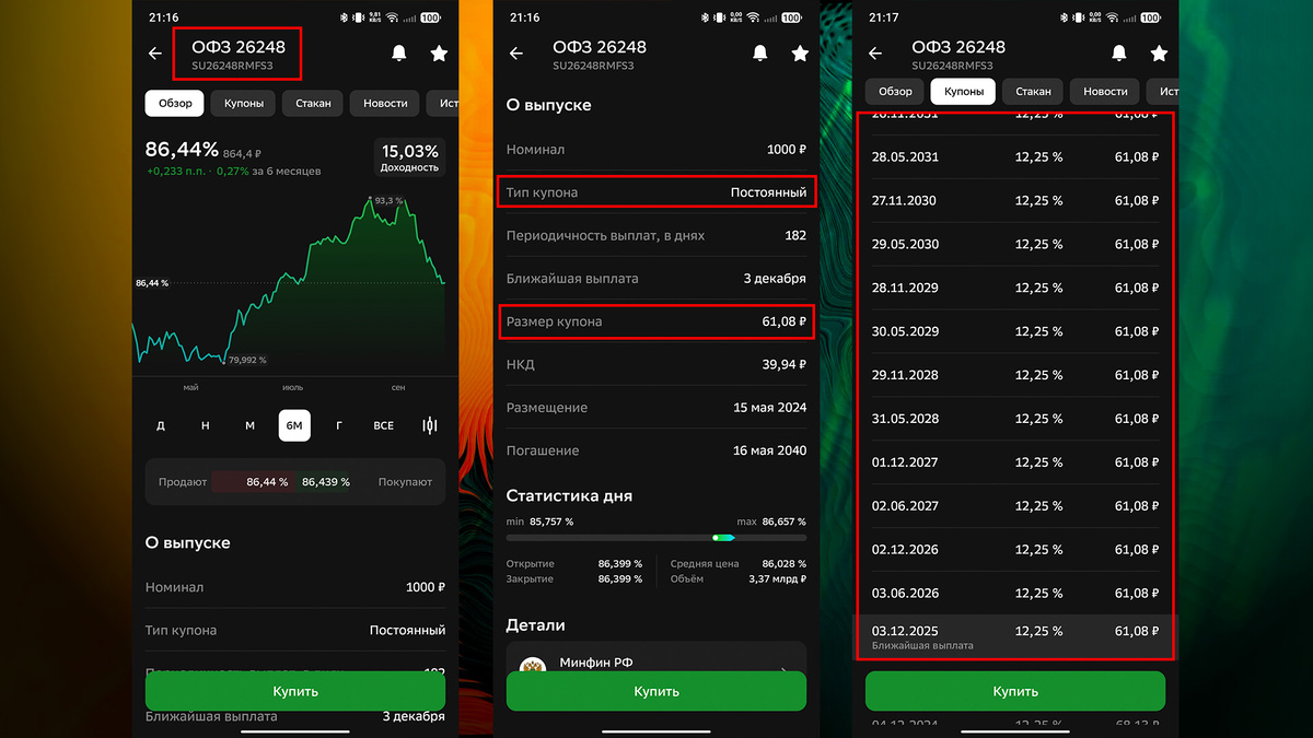 Пример ОФЗ 26248.
