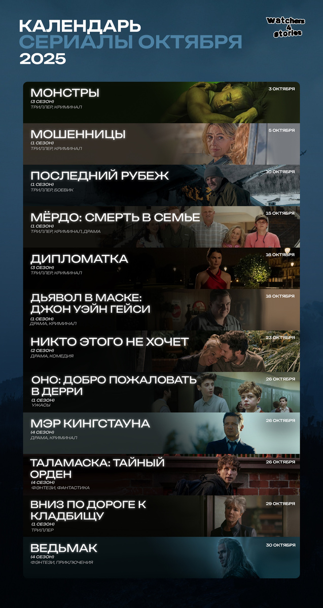 Новинки и продолжения сериалов в октябре 2025