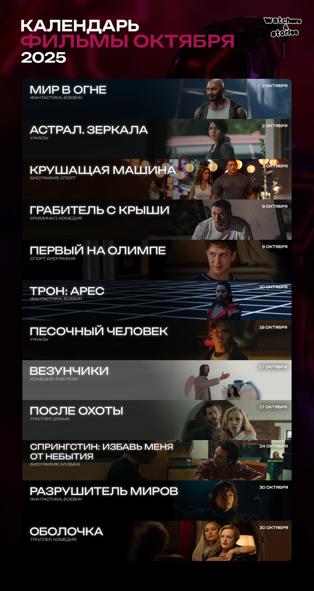 12 главных фильмов-премьер октября