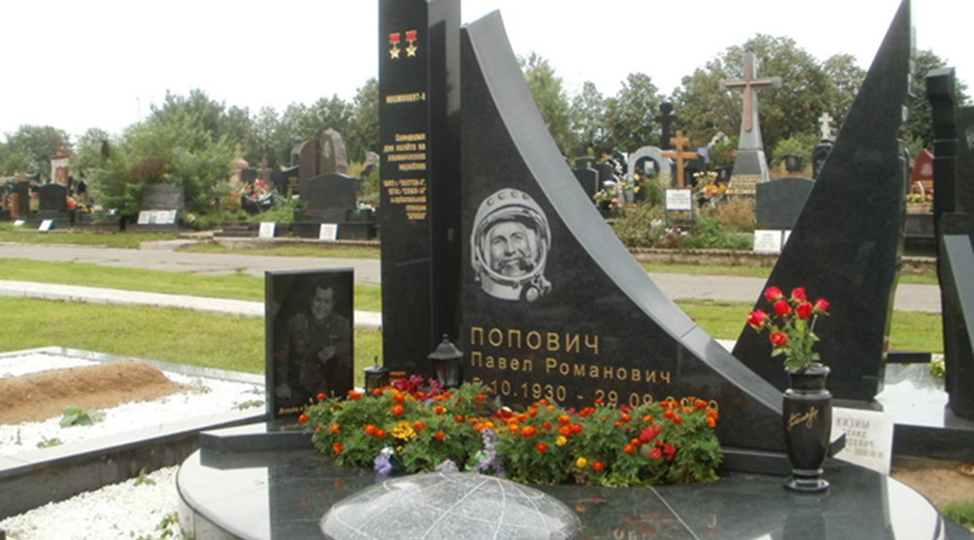 Могилы знаменитостей, похороненных в Москве день памяти которых отмечают 30 сентября