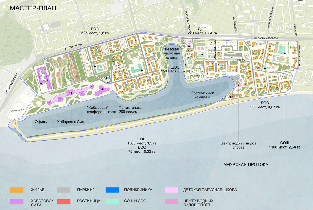 Мастер-план "Хабаровск-Сити"