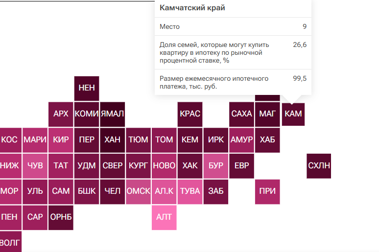 РИА РЕЙТИНГ
