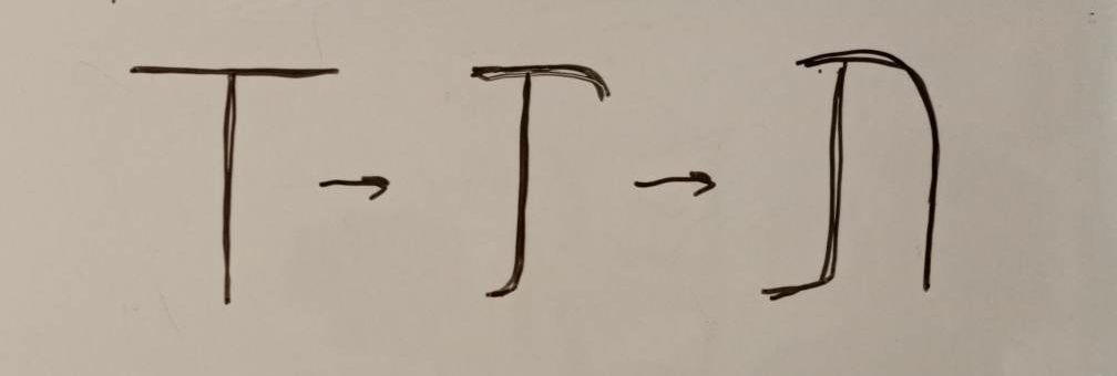 Как сделали начертание Тау в Иврите из греческой буквы.