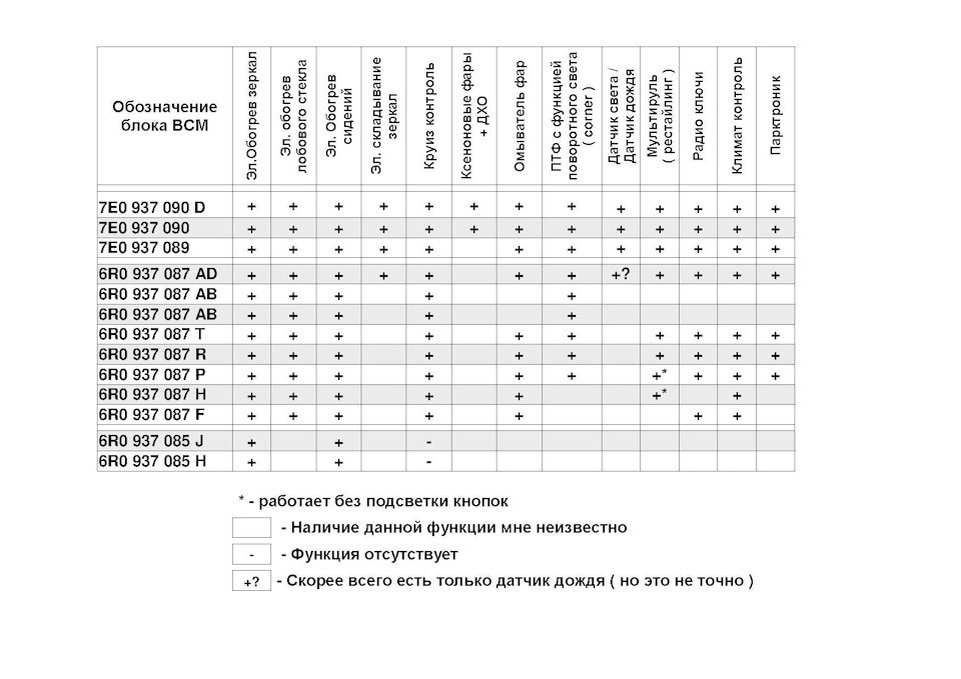 Бредовая табличка, распространенная в интернете