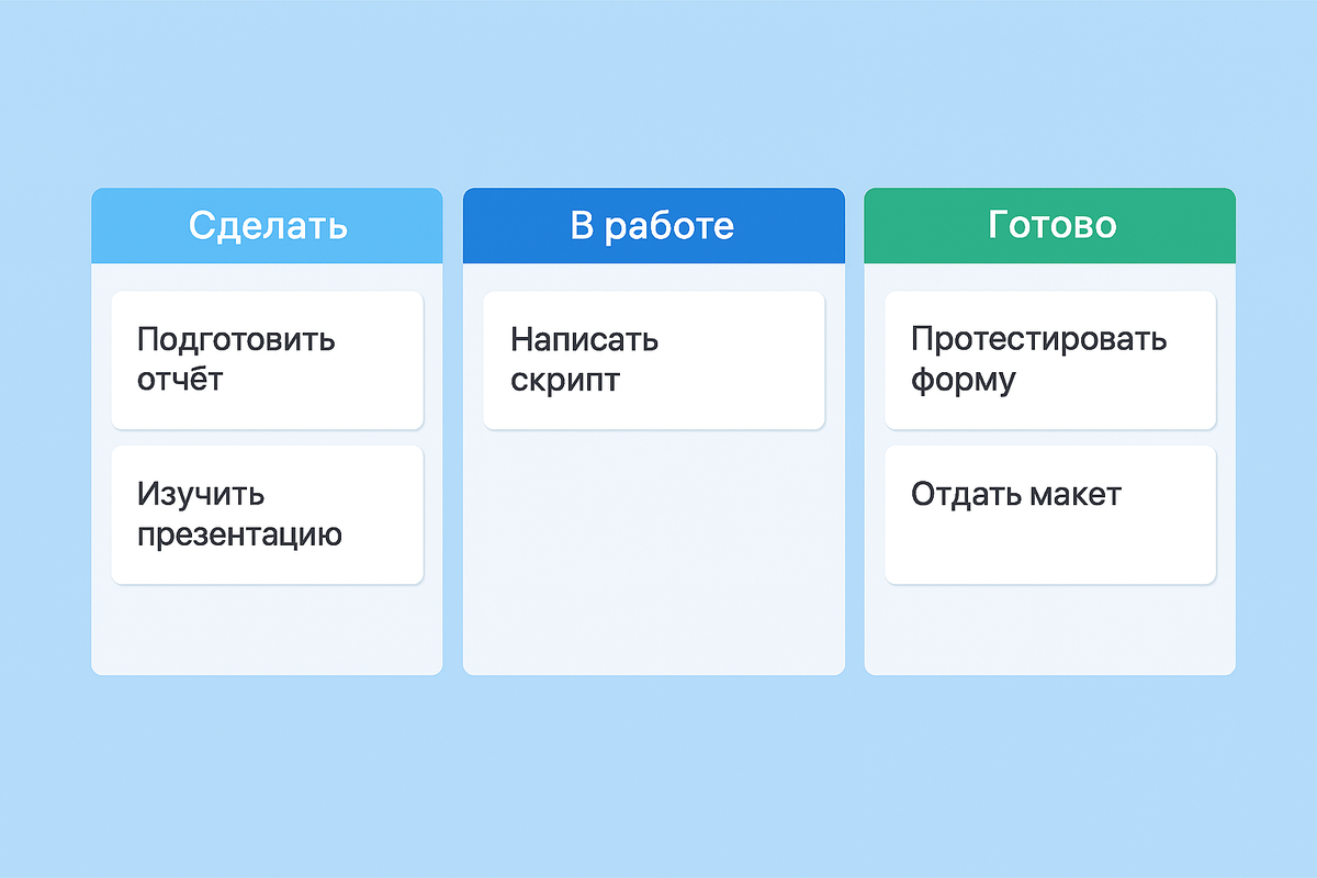 Сгенерировано в копилот