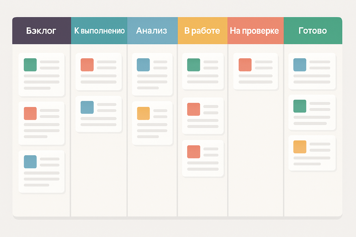 Сгенерировано в копилот