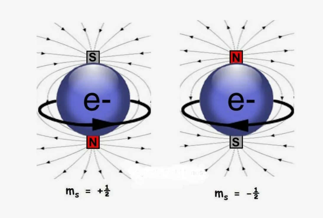 Отличная схема