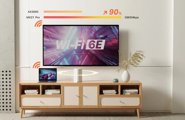 Tenda MX21 Pro — это система Mesh Wi-Fi, разработанная для предоставления высокоскоростного интернет-доступа в домах среднего и большого размера. Она создает распределенную сеть с несколькими узлами по всему дому благодаря технологии Tenda Mesh. Комплект из 3 устройств MX21 Pro способен покрыть площадь 360 кв. м.