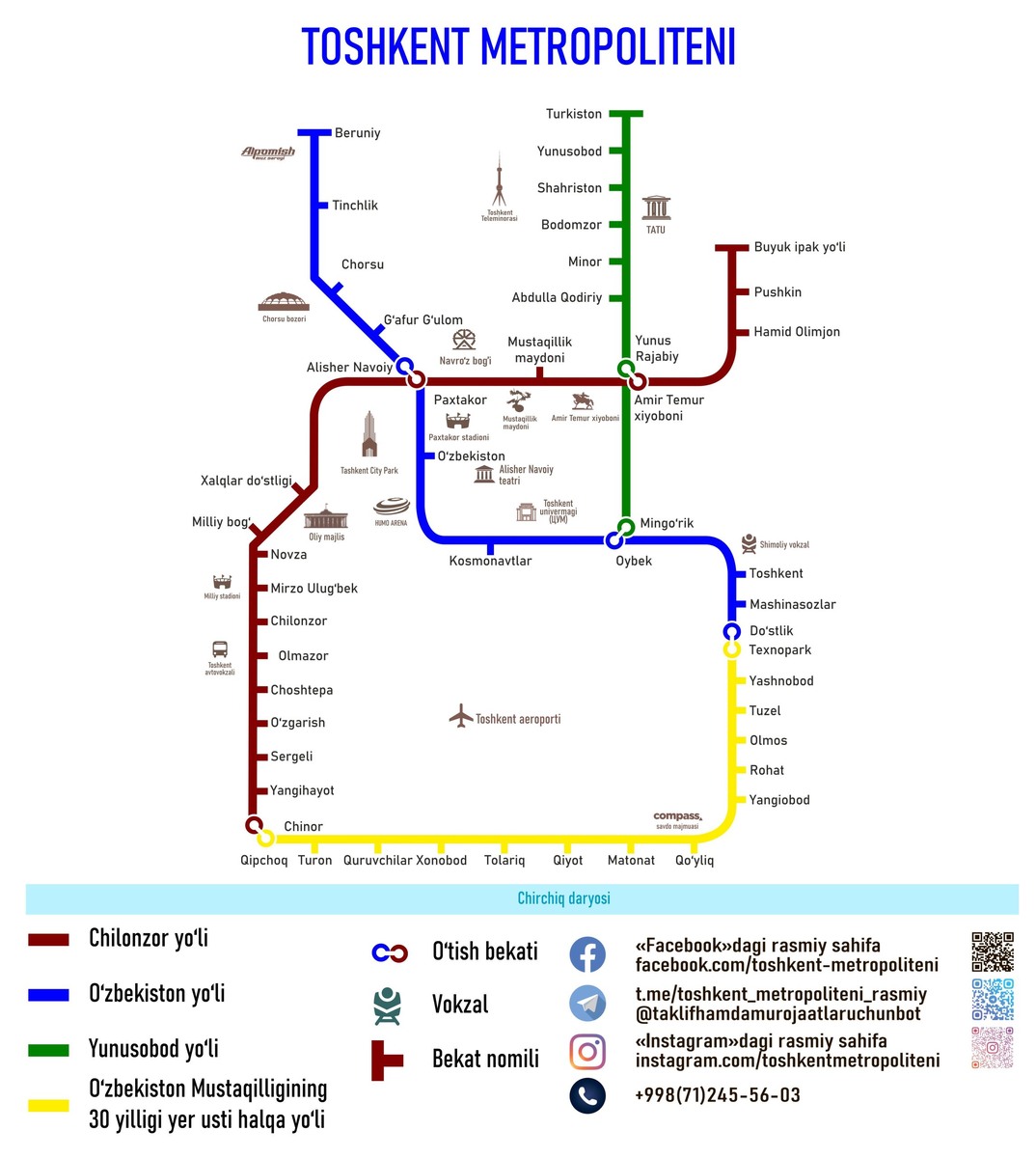 Схема ташкентского метрополитена. Источник изображения: https://tashmetro.uz/wp-content/uploads/2024/07/Вагон-реклама-схема-57Х51-scaled.jpg