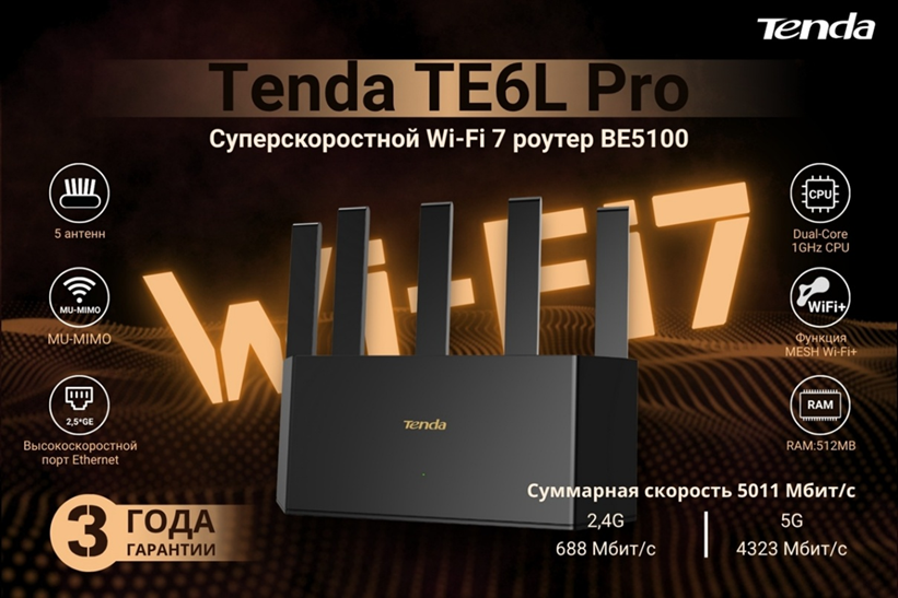 Tenda TE6L Pro, использующий новейшую технологию Wi-Fi 7, разработан для пользователей, которым нужна максимальная производительность, и обеспечивает суммарную скорость до 5011 Мбит/с. Благодаря двухъядерному процессору и 6-нм Wi-Fi чипу этот маршрутизатор обеспечивает стабильную и бесперебойную работу сети. 