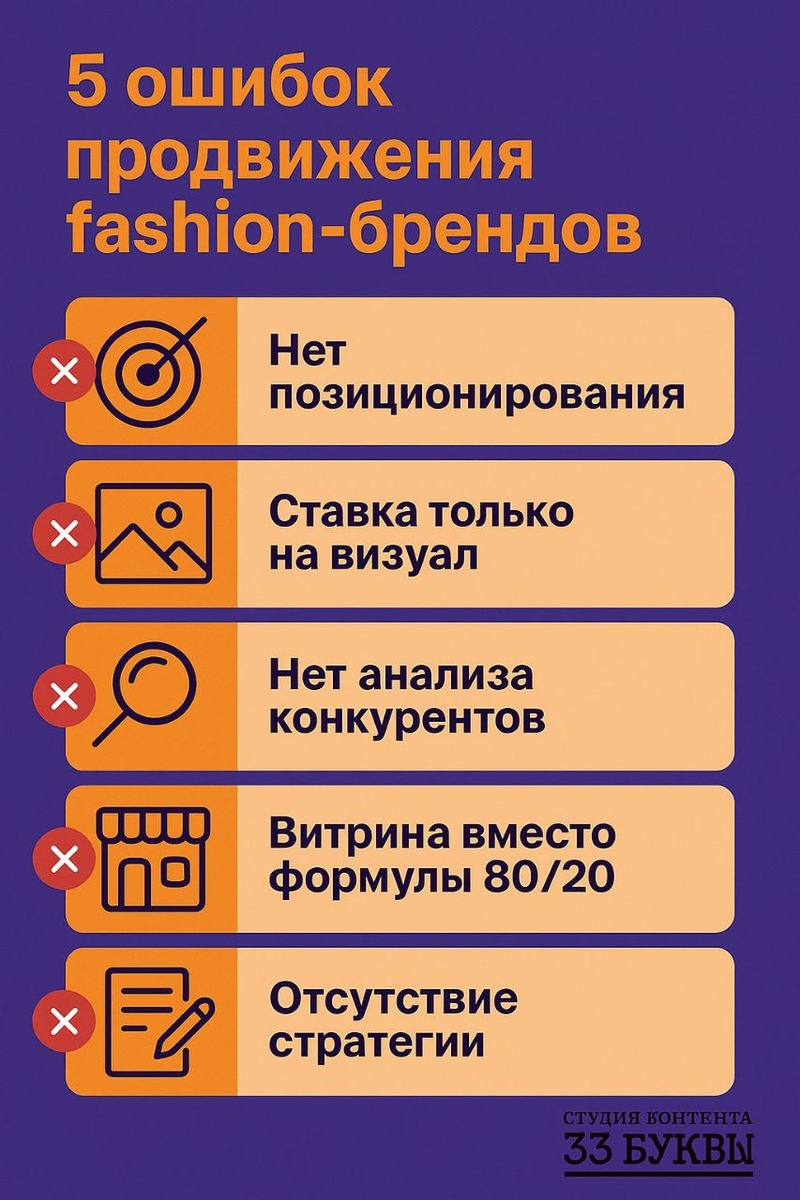 Продвижение российских fashion-брендов сегодня тесно связано с изменением покупательских привычек: 87,5 % брендов называют маркетинг главной проблемой (RBC Style) / 61 % покупателей выбирают одежду на маркетплейсах (FashionBuzz Media) / 49 % россиян уже приобретают вещи отечественных дизайнеров (E-Pepper).