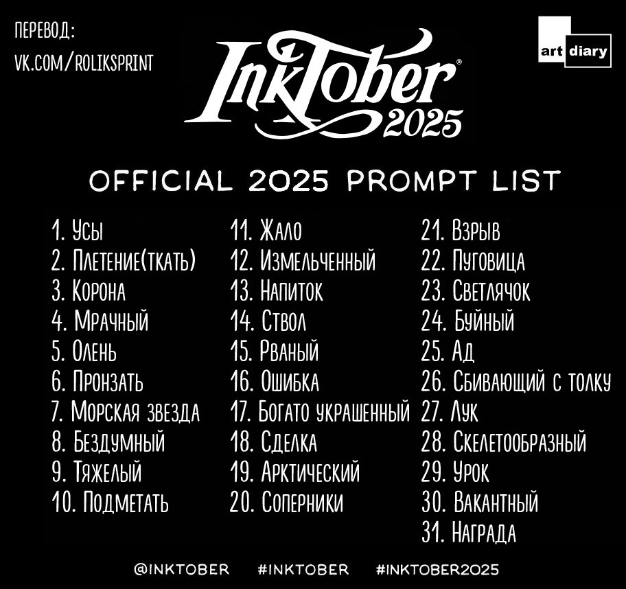 Офицеальный список тем на 2025