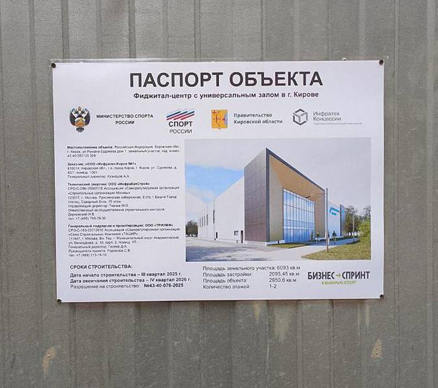    В Кирове начали строительство фиджитал-центра