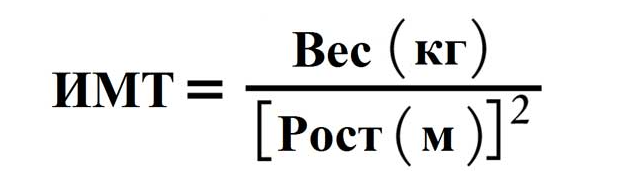 Формула индекса массы тела
