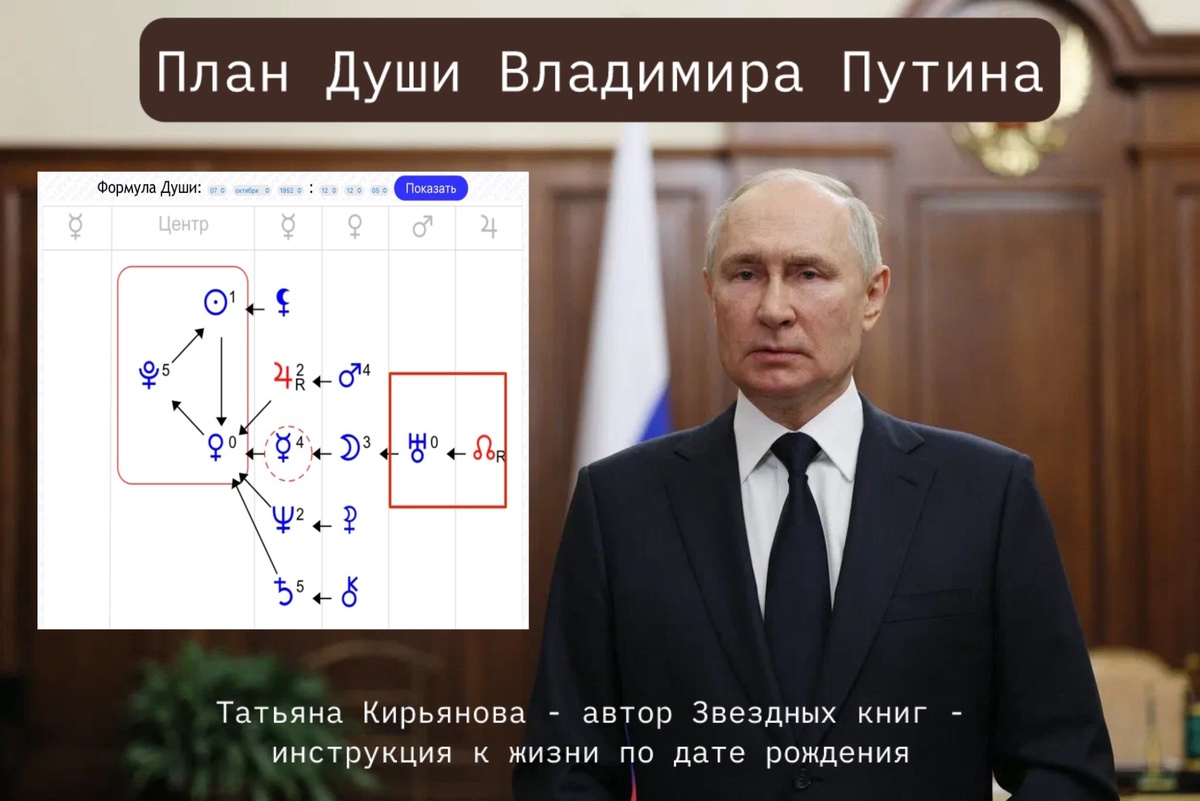 Формула Души Путина