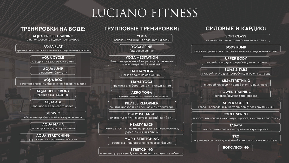 Luciano Hotel & SPA 5* фитнесс
