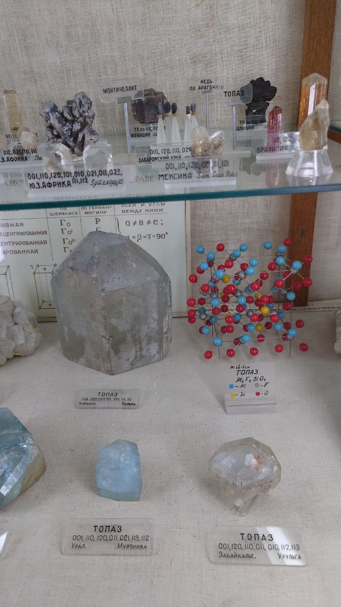 Примеры кристаллических решеток топаза и кальцита. Фото автора, музей Ферсмана г. Москва.